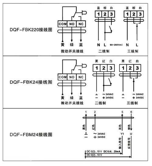 dn15-50二/三通开关量/模拟量黄铜电动球阀(ac/dc24v)